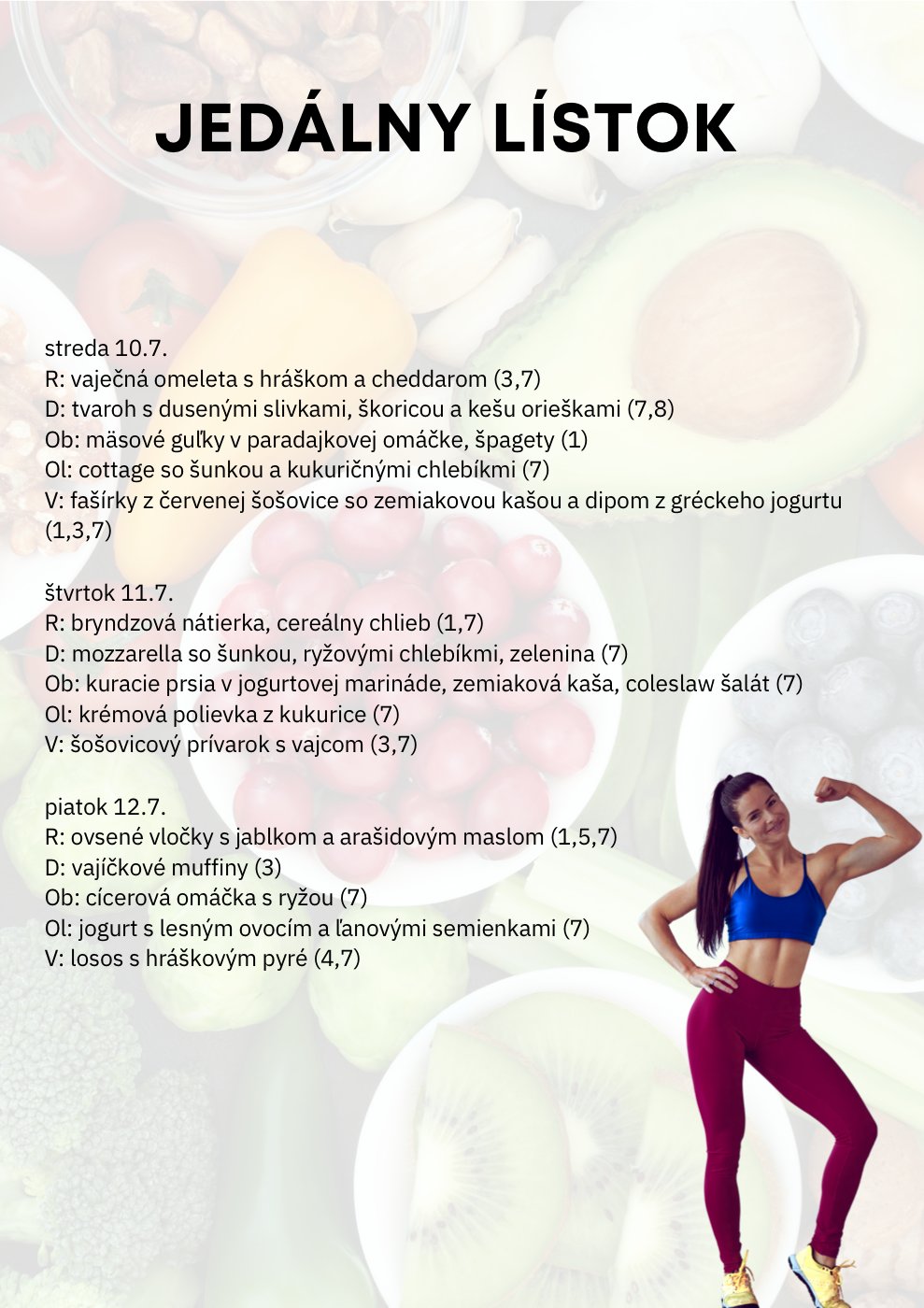 Aktuálny jedálny lístok – týždenné menu Krabičiek od Bibky (raňajky až večera)